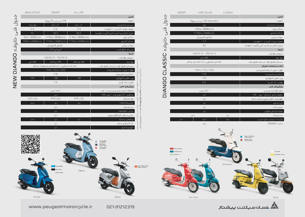 Django-Serie-03_Page2
